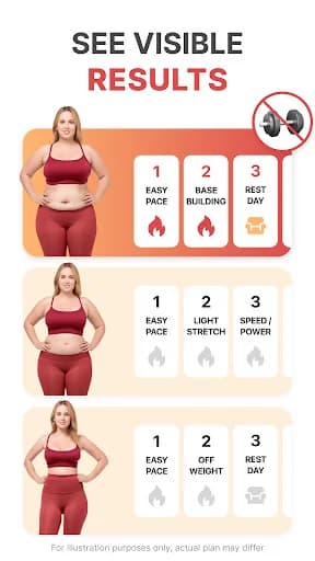 Weight Loss Walking: WalkFit screenshot 2