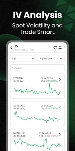 SmartDelta - Stock Market App screenshot 1