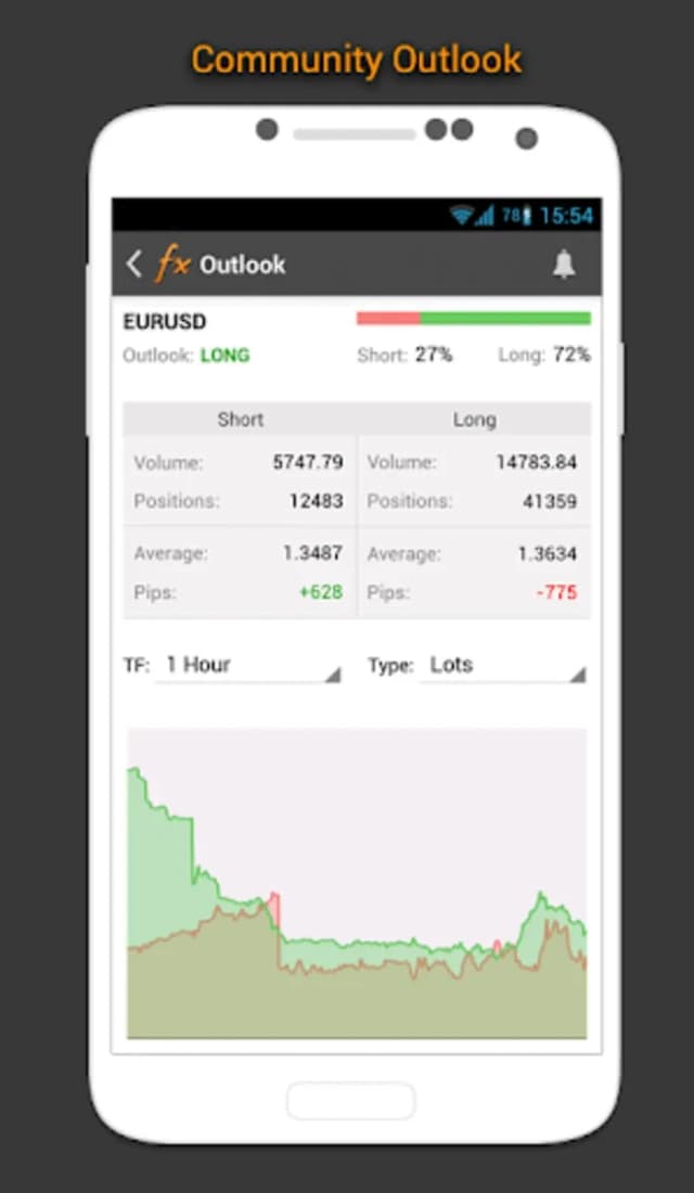Myfxbook screenshot 5
