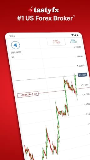 tastyfx: Forex Trading Broker screenshot 1