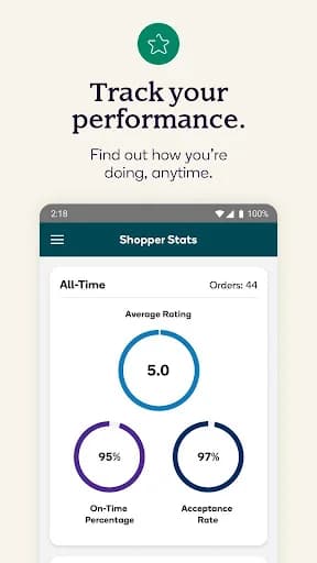 Shipt: Shopper and Driver screenshot 4