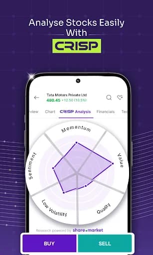 Share.Market: Stocks & Trading screenshot 4