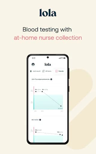 Lola: Lab Tests & Wellness screenshot 6