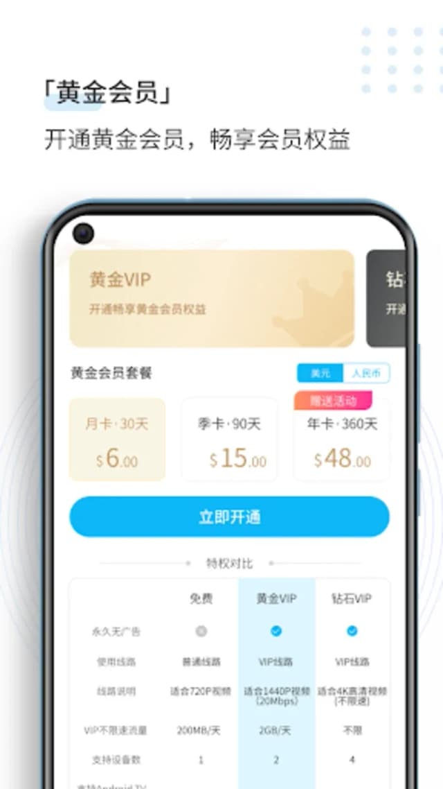 SpeedCN screenshot 1