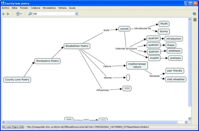 CmapTools screenshot 6