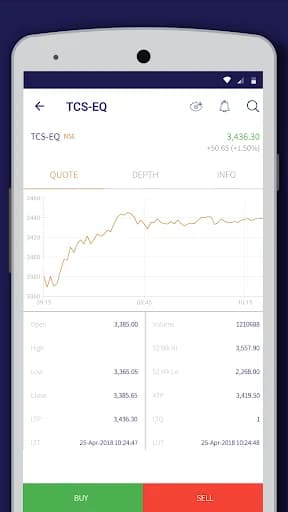 Phillip Pro Trader screenshot 5