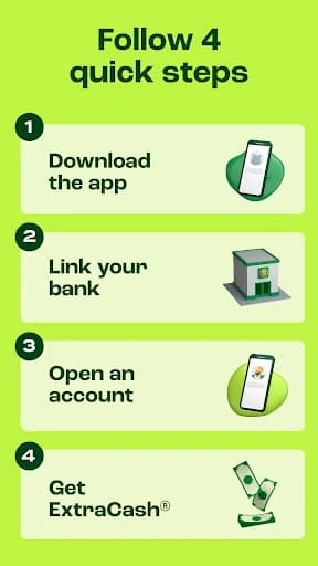Dave: Credit, Cash & Money App screenshot 4