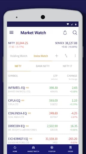 Phillip Pro Trader screenshot 4