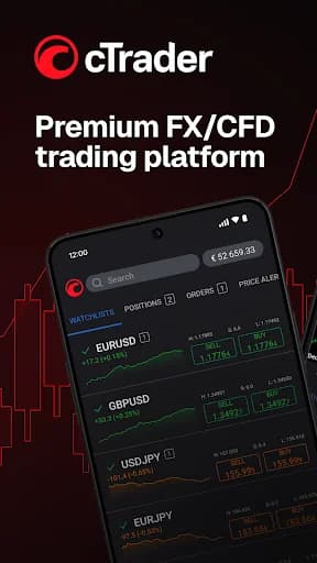 cTrader: CFD Trading & Charts screenshot 1