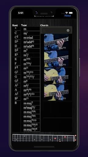 Mobidic Guitar Chords screenshot 2