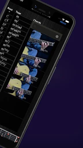 Mobidic Guitar Chords screenshot 5