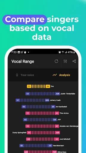 VocalRange Vocaberry screenshot 2