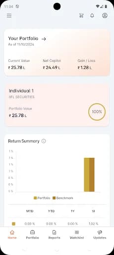 IIFL Capital Private Wealth screenshot 1