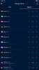 VPN - Super Proxy Master screenshot 5
