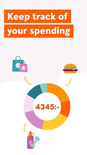 Swedbank private screenshot 4