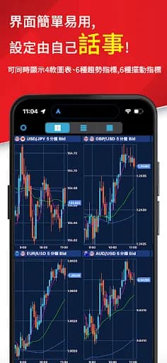 iSPEED FX screenshot 4