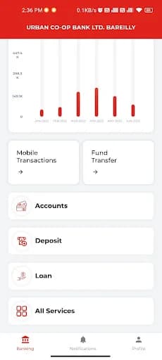 Bareilly Urban Coop Bank App screenshot 5