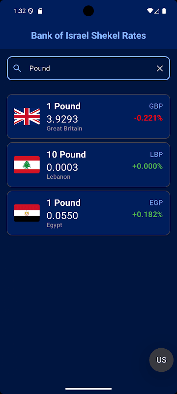 Bank of Israel Exchange rates screenshot 6
