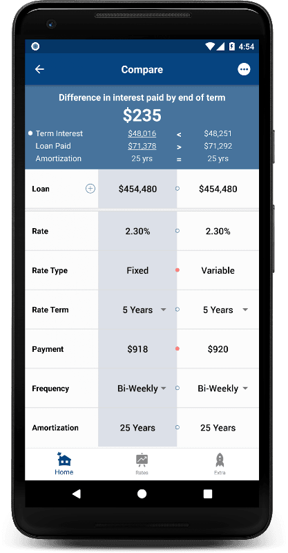 My Mortgage Toolbox screenshot 3