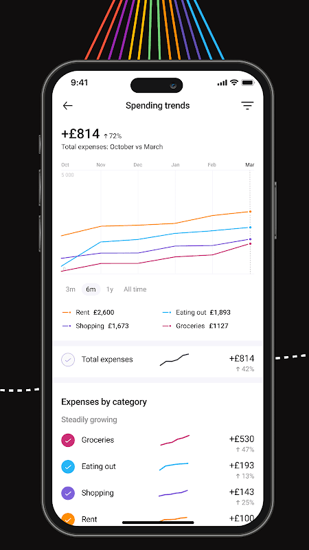 Zenmoney: expense tracker screenshot 5