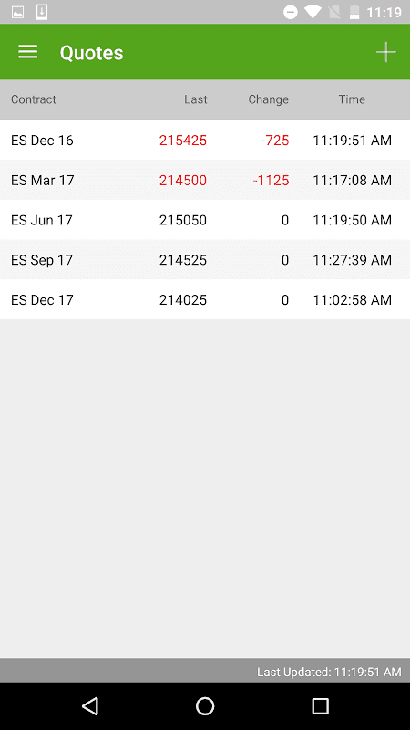 RJO Mobile Trader screenshot 2