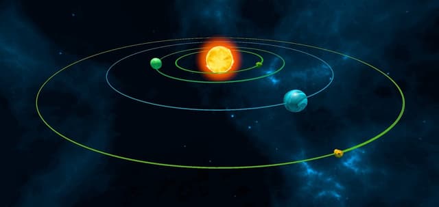 Space & Gravity Simulator 3D: Galaxy Orbits Free screenshot 2