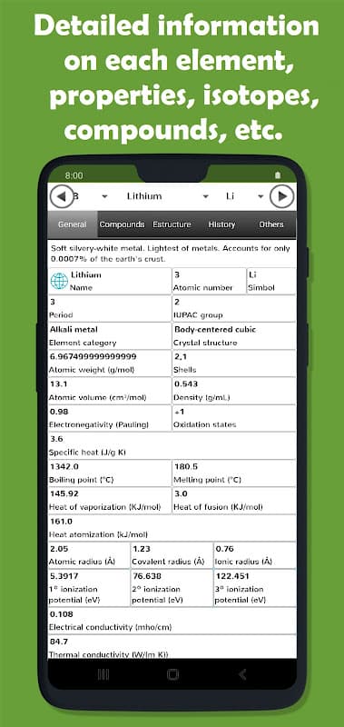 Chemical Suite Free screenshot 3