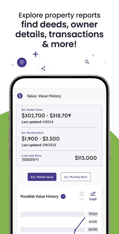 BeenVerified: People Search screenshot 6