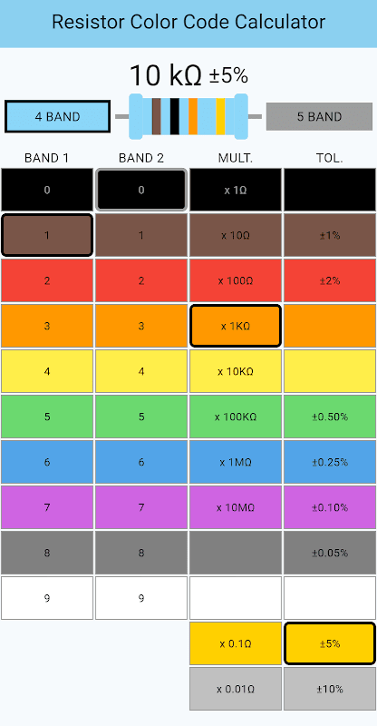 Resistor Code Calculator screenshot 4