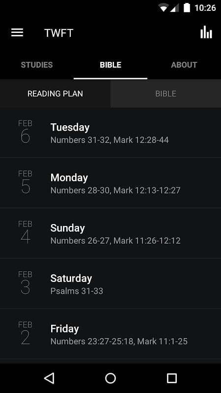TWFT screenshot 3