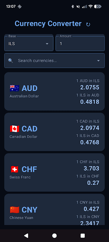 Shekel World Exchange Rates screenshot 6