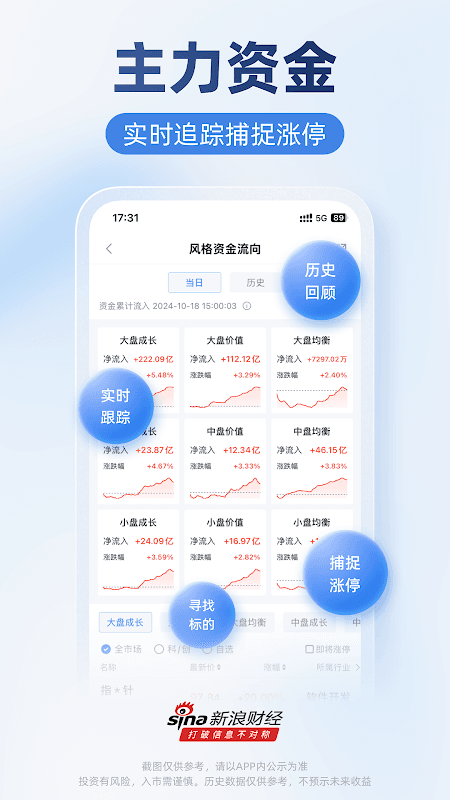 新浪财经 screenshot 3