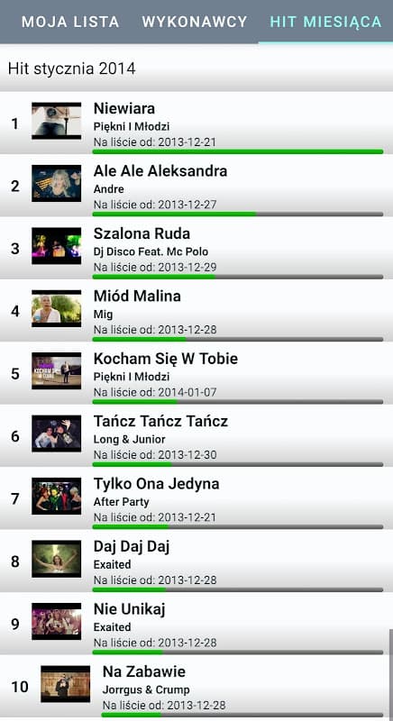Disco Polo Hity - Głosowanie screenshot 1