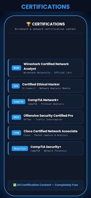 Wireshark Tutorial screenshot 5