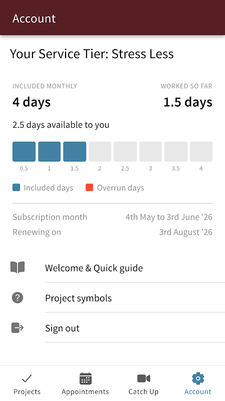 Delegate screenshot 4