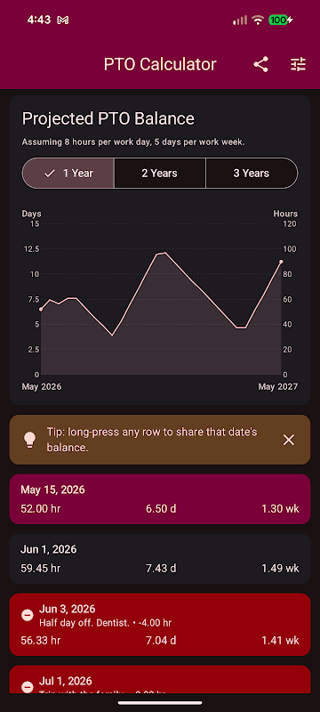 PTO Calculator – Time Off Days screenshot 2