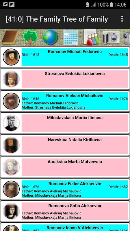 The Family Tree of Family screenshot 1