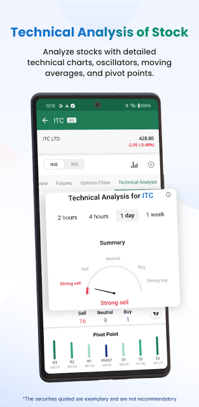 Religare Dynami screenshot 4