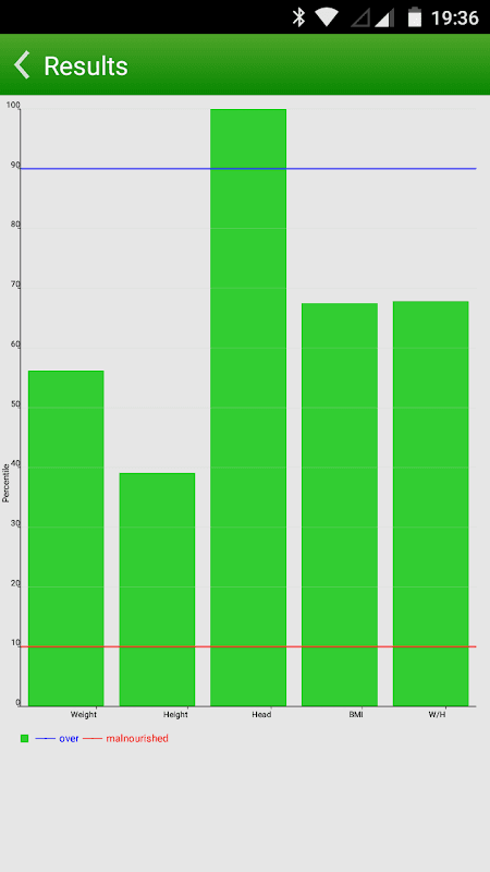Maventy Mobile screenshot 5