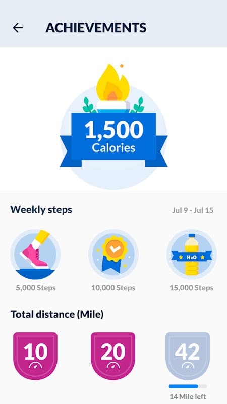Pedometer -  Step Counter Free & Calorie Burner screenshot 5