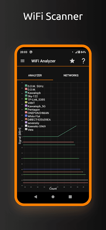 IP Tools: WiFi Analyzer screenshot 5