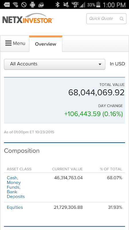 NetXInvestor screenshot 1