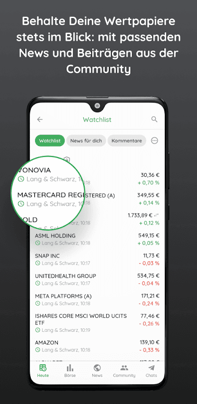 Börse & Aktien - BörsennewsApp screenshot 3