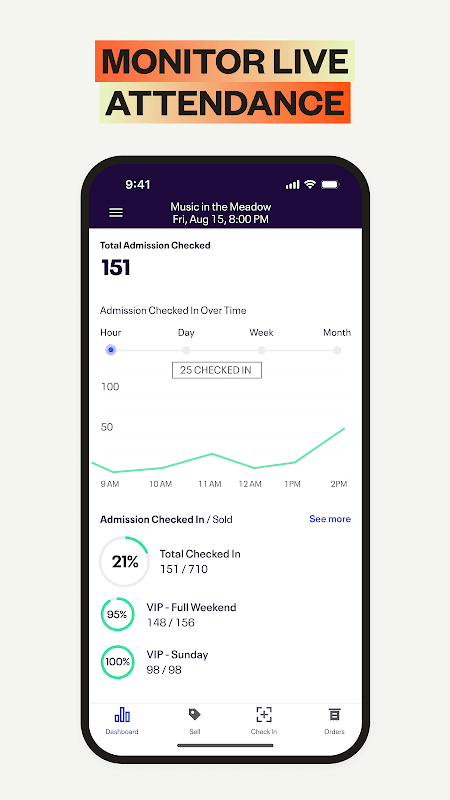 Eventbrite Organiser screenshot 3