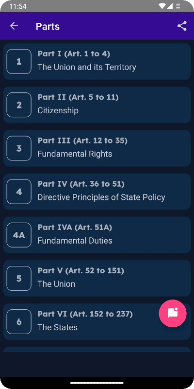 Constitution of India with MCQ screenshot 2