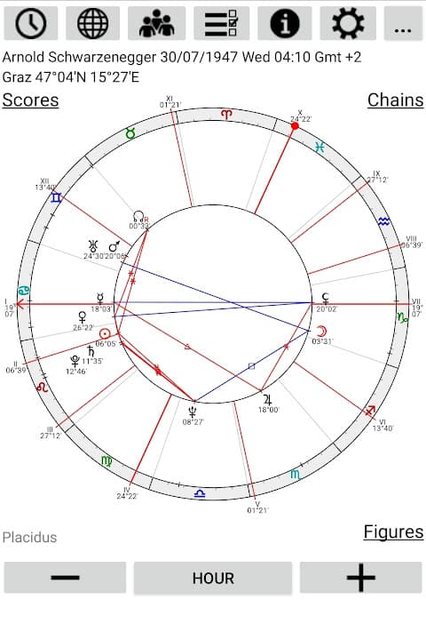 Astrological Charts Lite screenshot 3