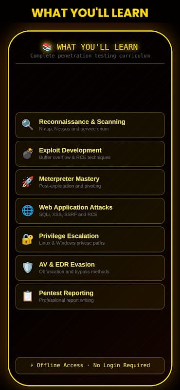 Captura 6 de Master In Metasploit
