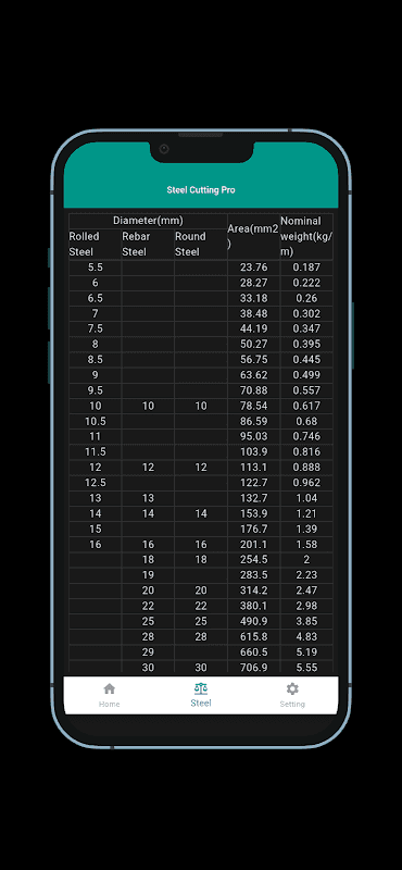 Steel cutting optimization Pro screenshot 6