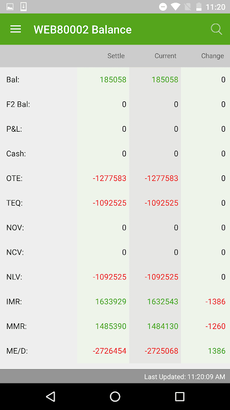 RJO Mobile Trader screenshot 4