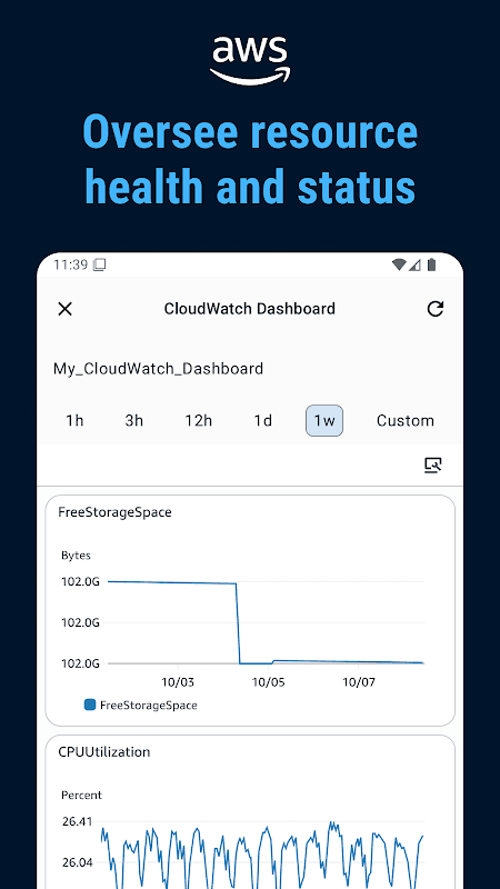 AWS Console screenshot 3